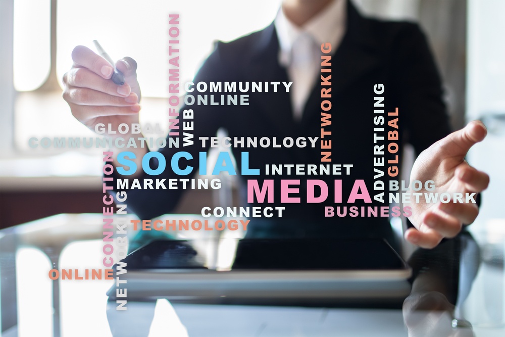 A graphic showing how social media marketing works